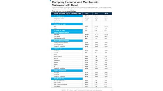 Company Financial And Membership Statement With Detail One Pager Documents