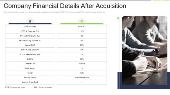 Company Financial Details After Acquisition Summary PDF