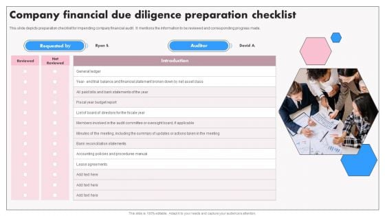 Company Financial Due Diligence Preparation Checklist Professional PDF