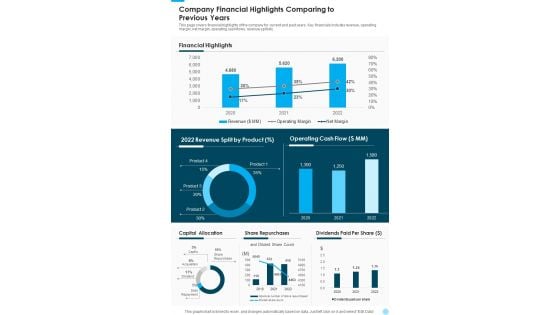 Company Financial Highlights Comparing To Previous Years One Pager Documents Company Financial Highlights Comparing To Previous Years One Pager Documents