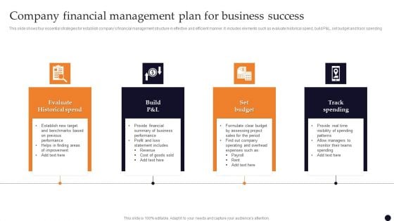 Company Financial Management Plan For Business Success Ppt Gallery Shapes PDF