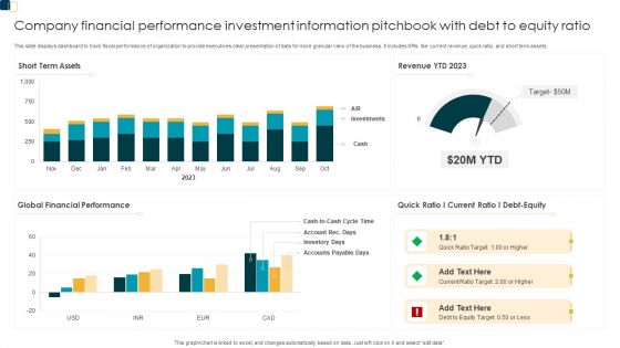 Company Financial Performance Investment Information Pitchbook With Debt To Equity Ratio Background PDF