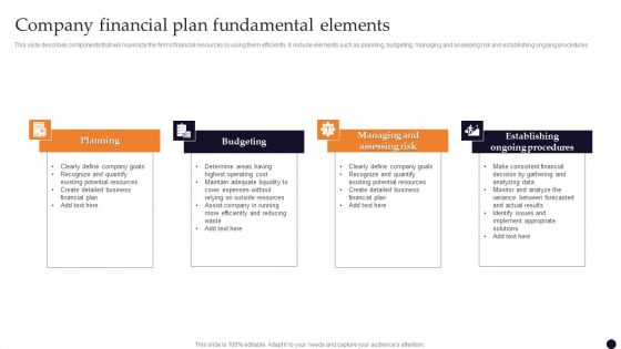 Company Financial Plan Fundamental Elements Ppt PowerPoint Presentation File Styles PDF