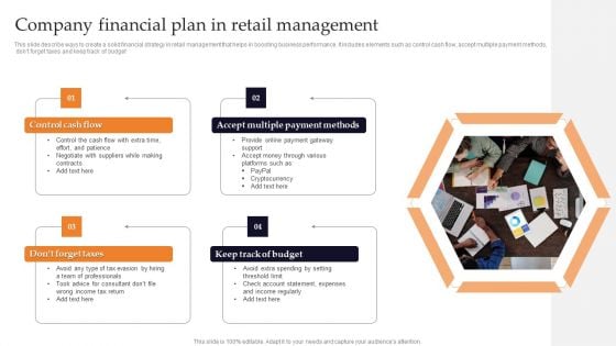 Company Financial Plan In Retail Management Ppt PowerPoint Presentation Gallery Layout PDF