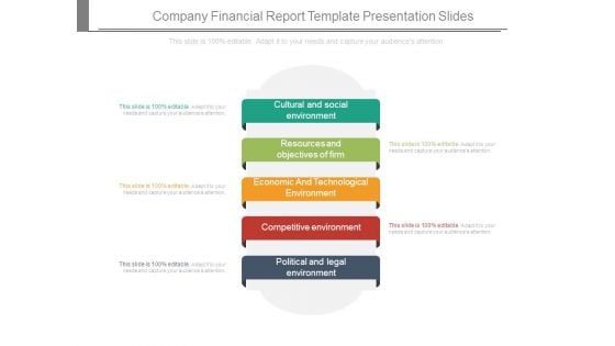 Company Financial Report Template Presentation Slides