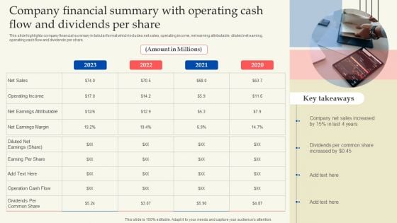 Company Financial Summary With Operating Cash Flow And Dividends Per Share Professional PDF