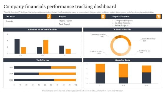Company Financials Performance Tracking Dashboard Brochure PDF