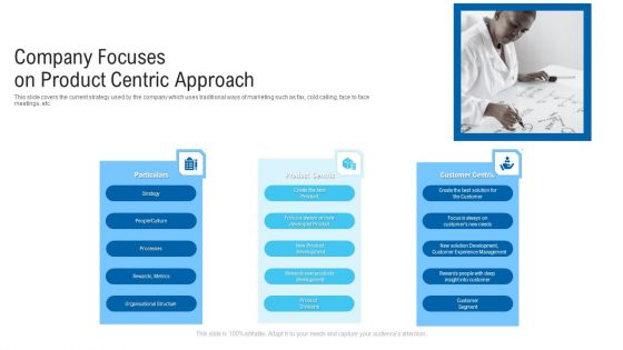 Company Focuses On Product Centric Approach Ppt Show Design Ideas PDF