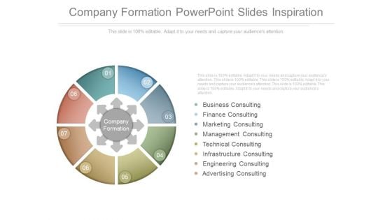 Company Formation Powerpoint Slides Inspiration