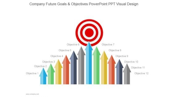 Company Future Goals And Objectives Ppt PowerPoint Presentation Layout