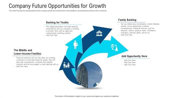 Company Future Opportunities For Growth Sample PDF