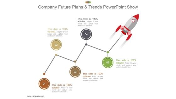 Company Future Plans And Trends Powerpoint Show