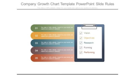 Company Growth Chart Template Powerpoint Slide Rules