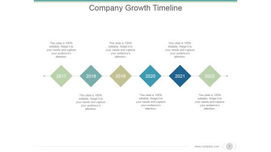 Company Growth Timeline Ppt PowerPoint Presentation Graphics