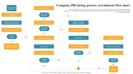 Company HR Hiring Process Recruitment Flow Chart Brochure PDF