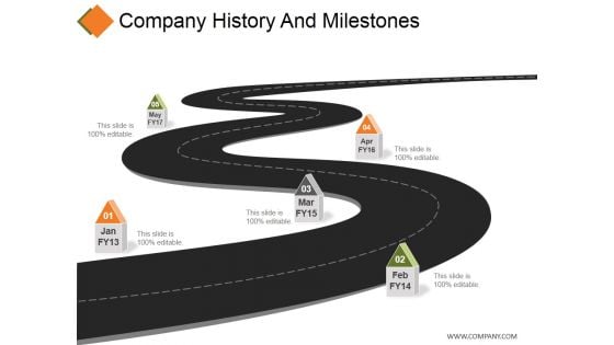 Company History And Milestones Ppt PowerPoint Presentation File Layouts