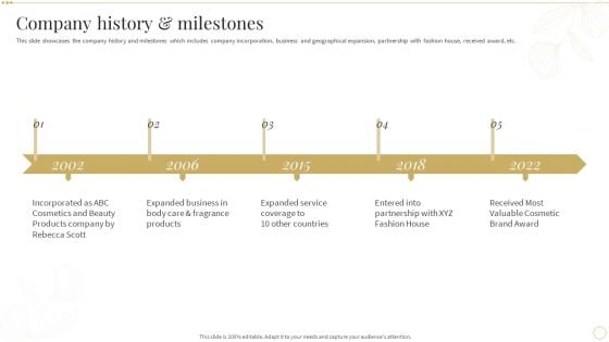 Company History And Milestones Skin Care And Beautifying Products Company Profile Rules PDF Company History And Milestones Skin Care And Beautifying Products Company Profile Rules PDF