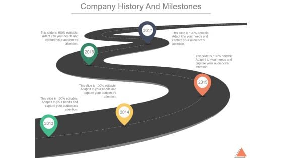 Company History And Milestones Template 1 Ppt PowerPoint Presentation Design Ideas