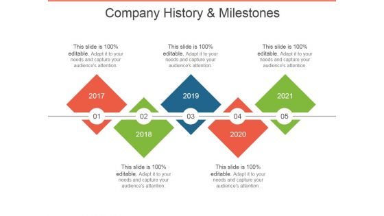 Company History And Milestones Template 1 Ppt PowerPoint Presentation Model Ideas