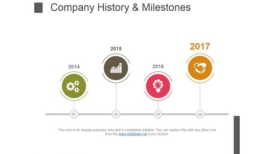 Company History And Milestones Template 2 Ppt PowerPoint Presentation Outline Portrait