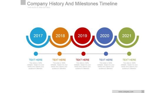 Company History And Milestones Timeline Ppt PowerPoint Presentation Infographics