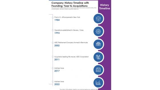 Company History Timeline With Founding Year To Acquisitions One Pager Documents