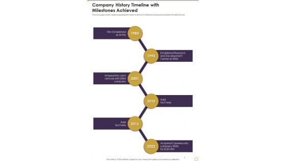 Company History Timeline With Milestones Achieved Template 248 One Pager Documents