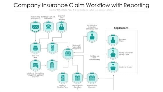 Company Insurance Claim Workflow With Reporting Ppt Infographic Template Vector PDF