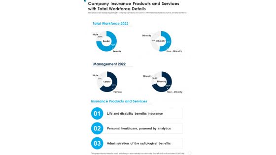 Company Insurance Products And Services With Total Workforce Details One Pager Documents