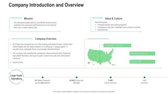 Company Introduction And Overview Ppt Ideas Example Introduction PDF