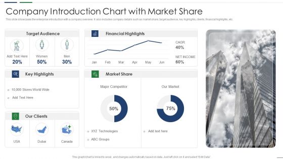 Company Introduction Chart With Market Share Portrait PDF