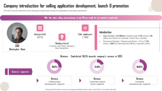 Company Introduction For Selling Application Development Launch And Promotion Rules PDF