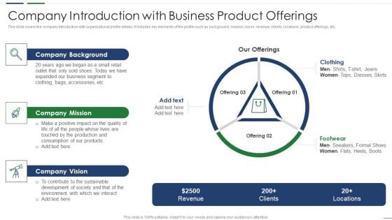 Company Introduction With Business Product Offerings Sample PDF Company Introduction With Business Product Offerings Sample PDF