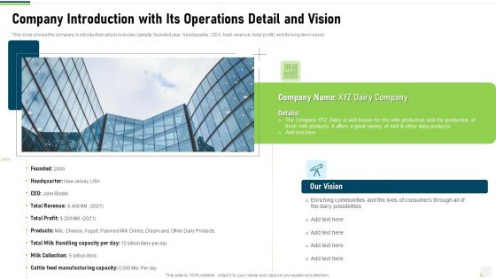 Company Introduction With Its Operations Detail And Vision Clipart PDF