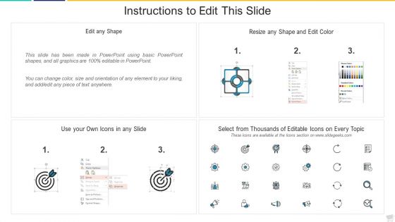 Company Introduction With Vision And Values Icons PDF