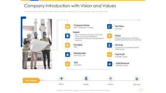 Company Introduction With Vision And Values Ppt Styles Gallery PDF