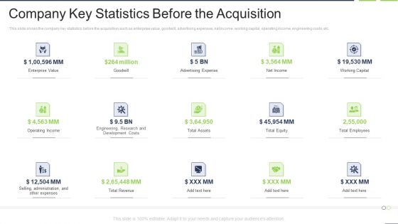 Company Key Statistics Before The Acquisition Graphics PDF