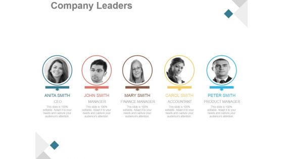 Company Leaders Ppt PowerPoint Presentation Infographic Template Company Leaders Ppt PowerPoint Presentation Infographic Template