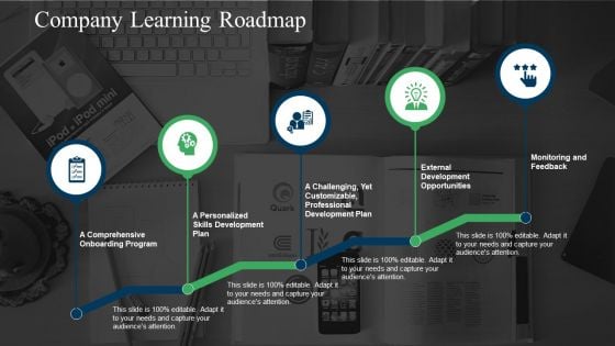Company Learning Roadmap Ppt PowerPoint Presentation Ideas Show Company Learning Roadmap Ppt PowerPoint Presentation Ideas Show