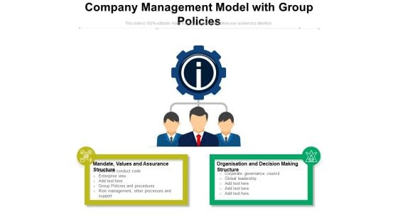 Company Management Model With Group Policies Ppt PowerPoint Presentation File Show PDF