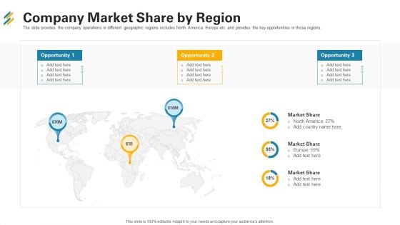 Company Market Share By Region Ppt Inspiration Graphics Example PDF