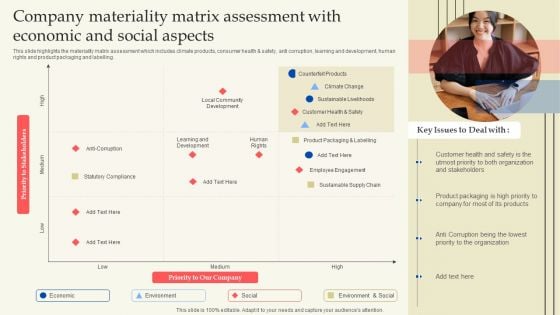 Company Materiality Matrix Assessment With Economic And Social Aspects Themes PDF