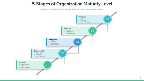 Company Maturity Improving Alignment Ppt PowerPoint Presentation Complete Deck With Slides