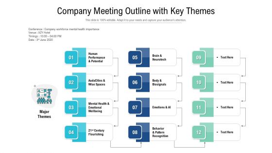 Company Meeting Outline With Key Themes Ppt PowerPoint Presentation Layouts Designs PDF