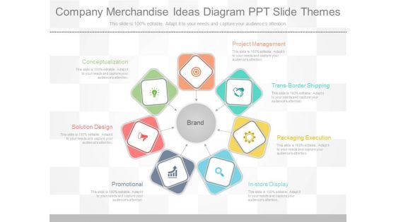 Company Merchandise Ideas Diagram Ppt Slide Themes