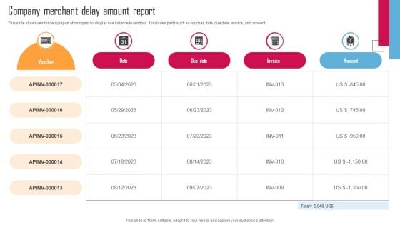 Company Merchant Delay Amount Report Clipart PDF