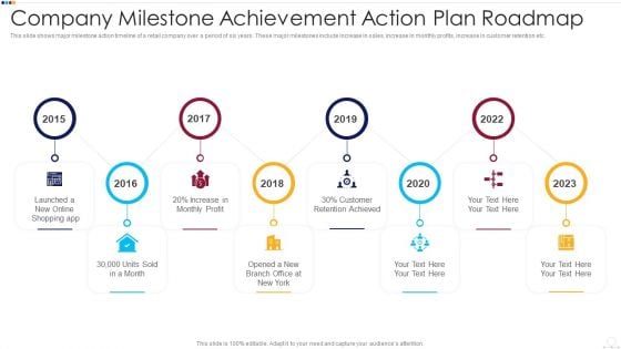 Company Milestone Achievement Action Plan Roadmap Mockup PDF