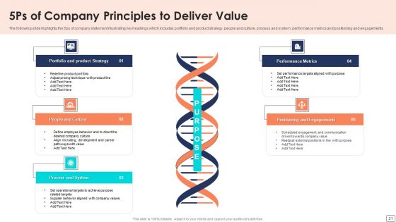 Company Moral Principle Ppt PowerPoint Presentation Complete Deck With Slides
