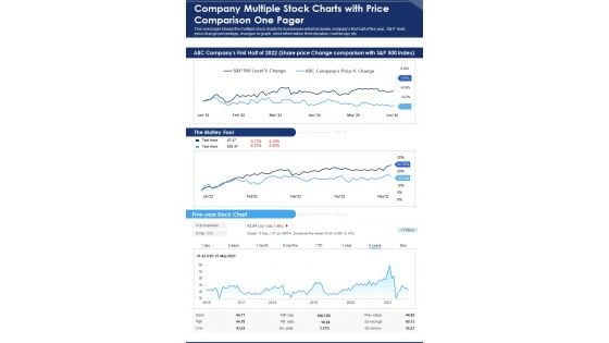 Company Multiple Stock Charts With Price Comparison One Pager PDF Document PPT Template