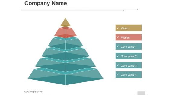Company Name Template 1 Ppt PowerPoint Presentation Picture